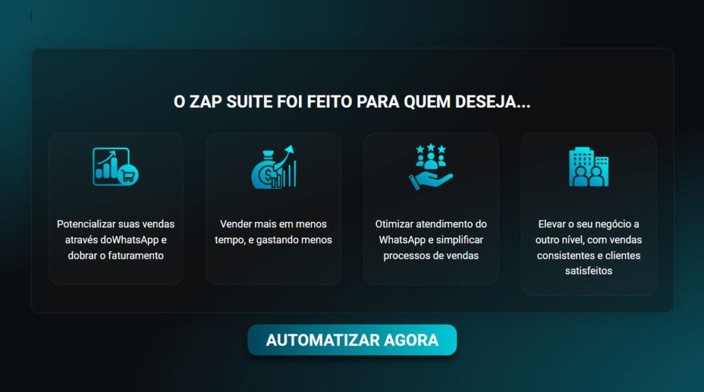 O Zap Suite é a solução perfeita para otimizar o atendimento no WhatsApp. Com uma interface simples e intuitiva, mesmo usuários com pouca experiência em tecnologia podem usá-lo facilmente. Grave, salve funis de vendas e automatize respostas em texto e áudio com um clique. Flexível, respeita os intervalos definidos pelo usuário. Ideal para pequenos empresários em busca de eficiência e empreendedores digitais que trabalham com WhatsApp. Versátil e acessível, o Zap Suite é a chave para um atendimento consistente e operações otimizadas.