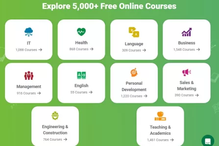 Discover Alison Courses, more than 5,000 free online courses.