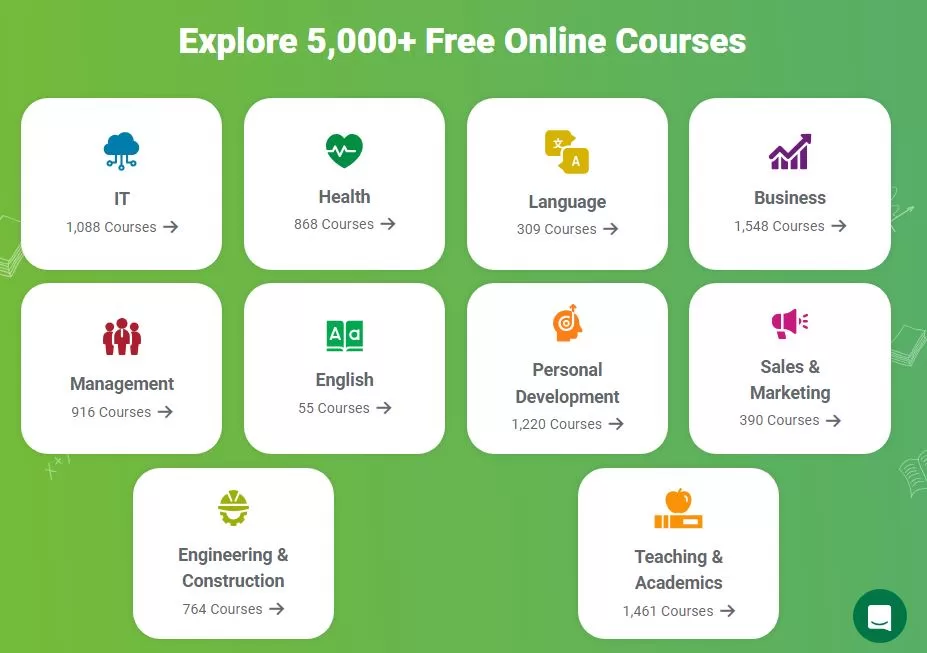 Discover Alison Courses, more than 5,000 free online courses.